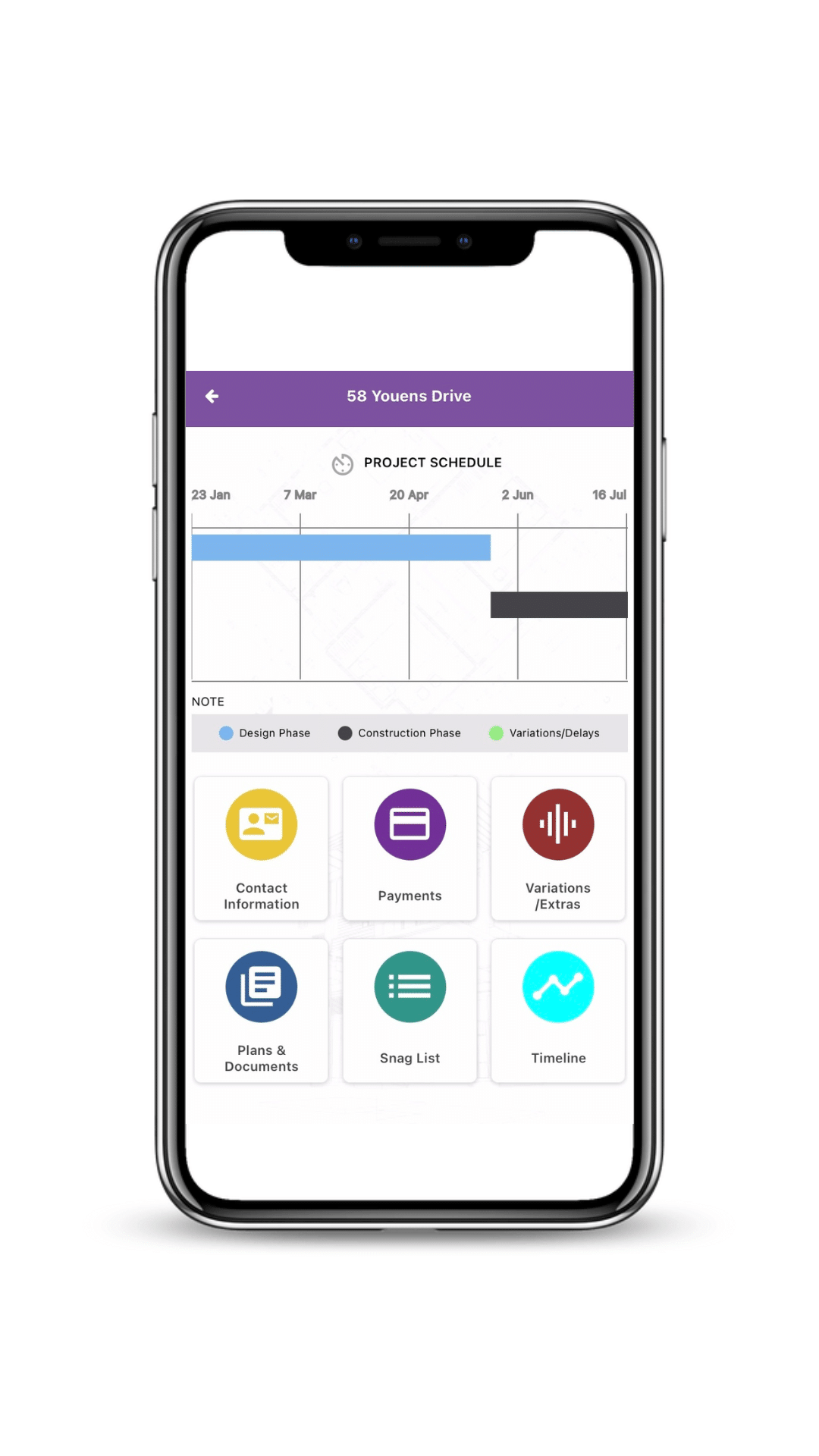 simply dashboard app